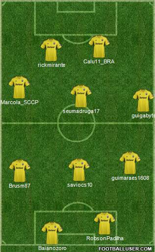 Columbus Crew Formation 2014