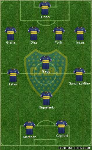 Boca Juniors Formation 2014