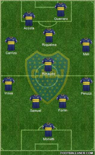 Boca Juniors Formation 2014