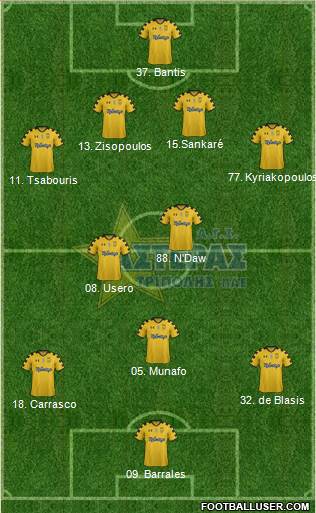 AGS Asteras Tripolis Formation 2014