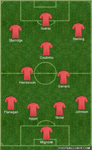 Liverpool Formation 2014