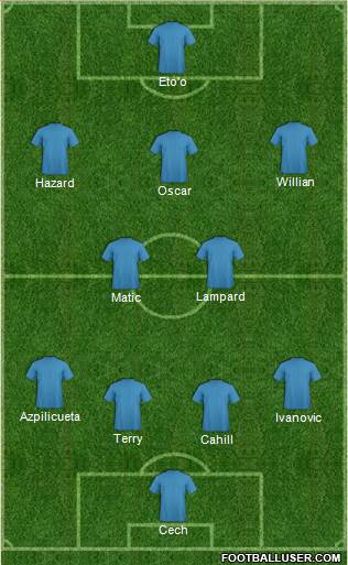 Chelsea Formation 2014