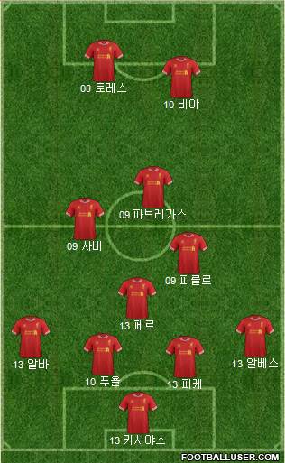 Liverpool Formation 2014