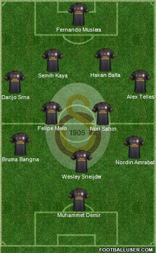 Galatasaray SK Formation 2014