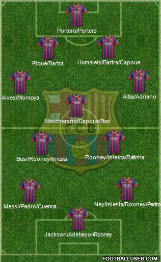 F.C. Barcelona Formation 2014