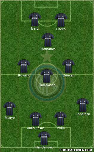 F.C. Internazionale Formation 2014