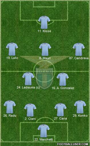 S.S. Lazio Formation 2014