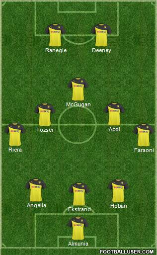 Watford Formation 2014