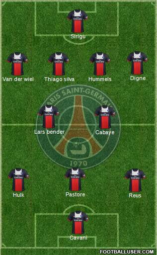Paris Saint-Germain Formation 2014