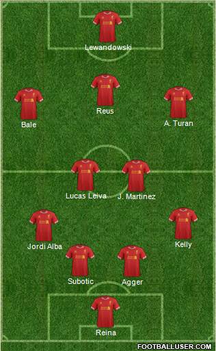 Liverpool Formation 2014