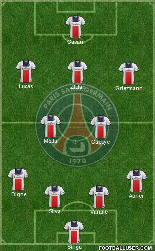 Paris Saint-Germain Formation 2014