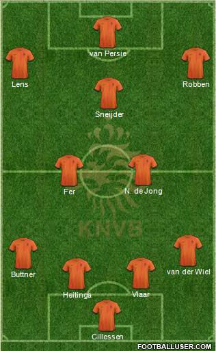 Holland Formation 2014
