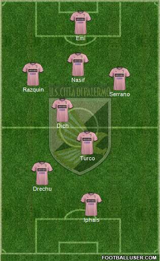 Città di Palermo Formation 2014