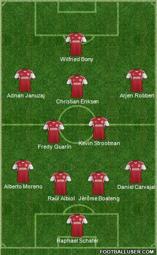 Bristol City Formation 2014