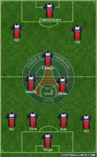 Paris Saint-Germain Formation 2014