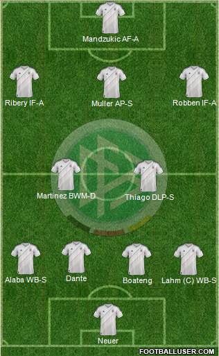 Germany 4-2-3-1 football formation