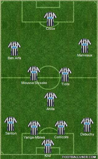 Newcastle United Formation 2014