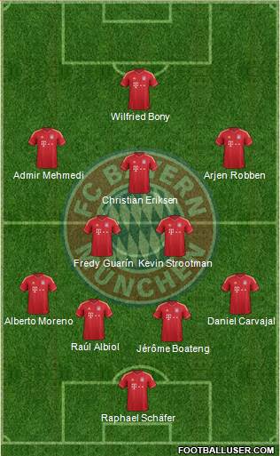 FC Bayern München Formation 2014