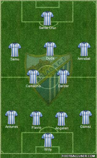 Málaga C.F., S.A.D. Formation 2014