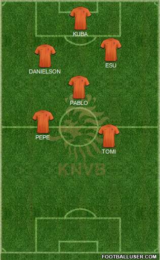 Holland Formation 2014