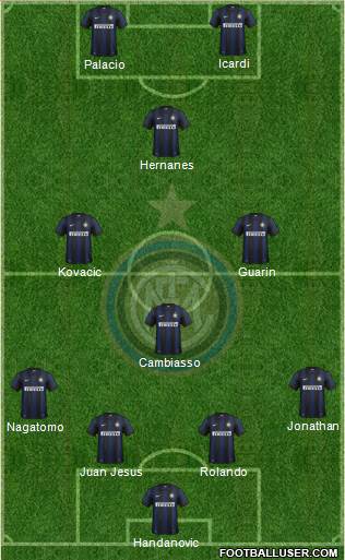 F.C. Internazionale Formation 2014