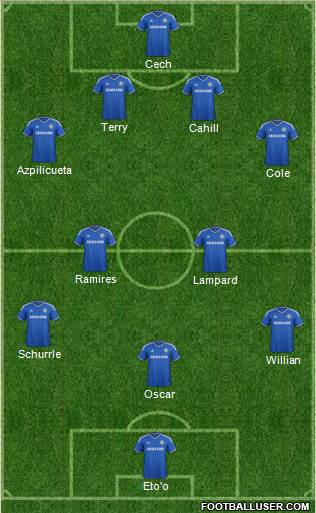 Chelsea Formation 2014