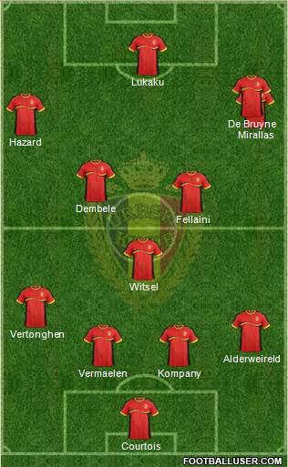 Belgium Formation 2014