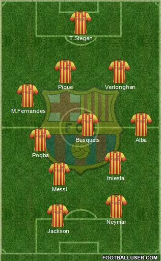 F.C. Barcelona Formation 2014