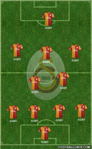 Galatasaray SK Formation 2014