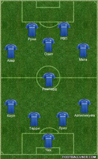 Chelsea Formation 2014