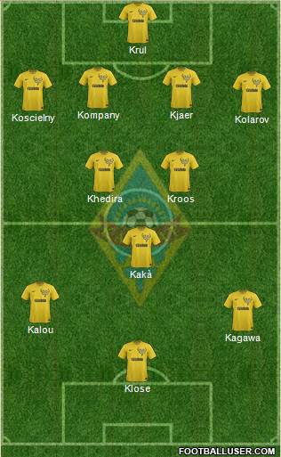Kairat Almaty Formation 2014