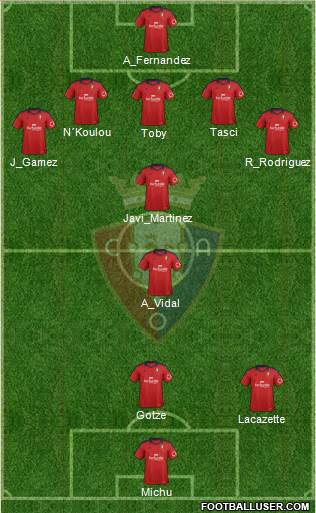 C. At. Osasuna Formation 2014