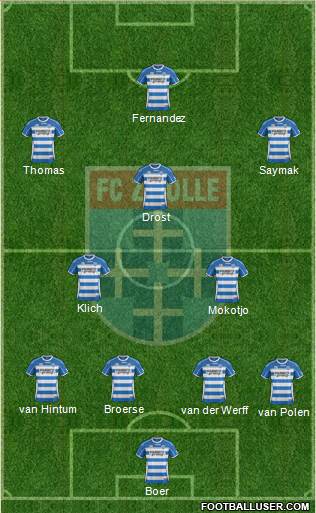 FC Zwolle Formation 2014