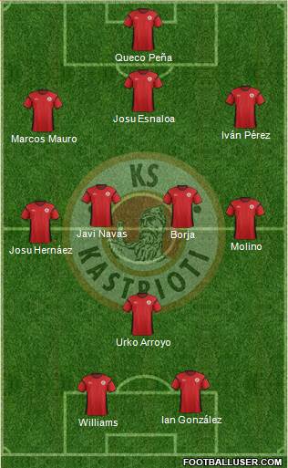 KS Kastrioti Krujë Formation 2014
