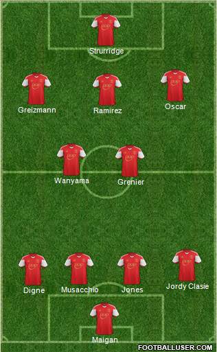 Southampton Formation 2014