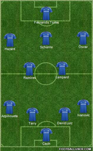 Chelsea Formation 2014