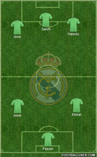 Real Madrid C.F. Formation 2014