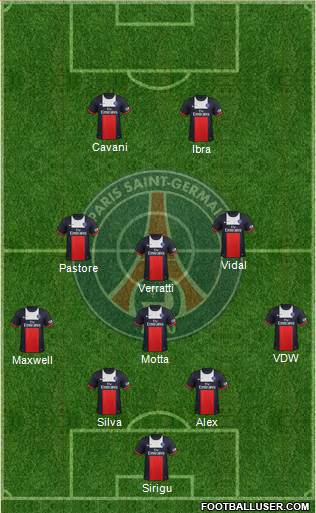 Paris Saint-Germain Formation 2014