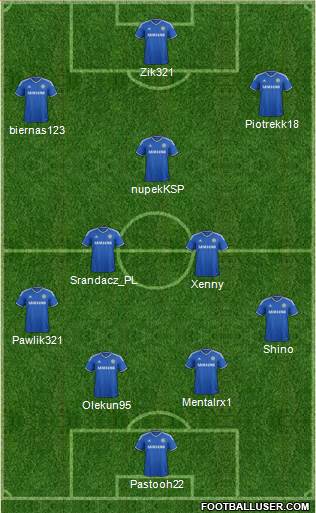 Chelsea Formation 2014
