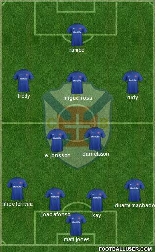 C.F. Os Belenenses - SAD Formation 2014