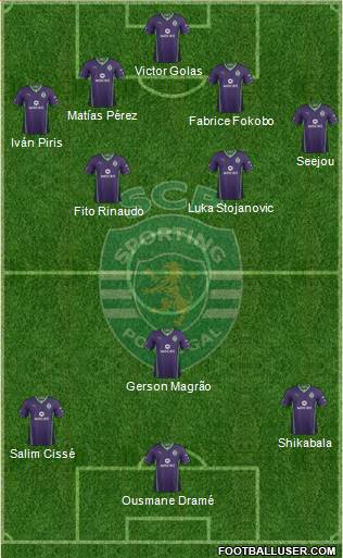 Sporting Clube de Portugal - SAD Formation 2014