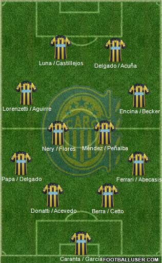 Rosario Central Formation 2014