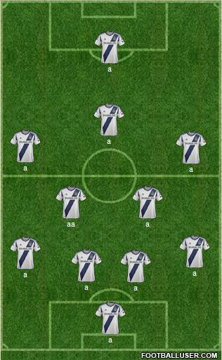 Los Angeles Galaxy Formation 2014
