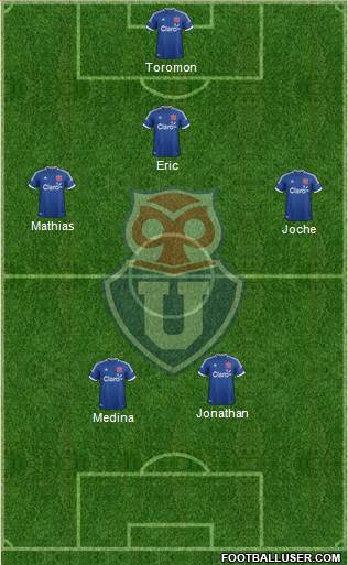 CF Universidad de Chile Formation 2014
