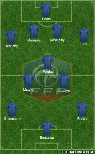 France Formation 2014