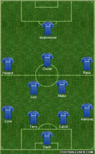 Chelsea Formation 2014