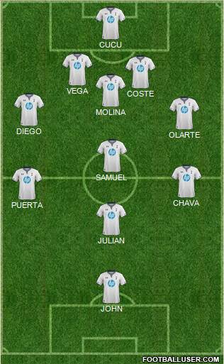 Tottenham Hotspur Formation 2014