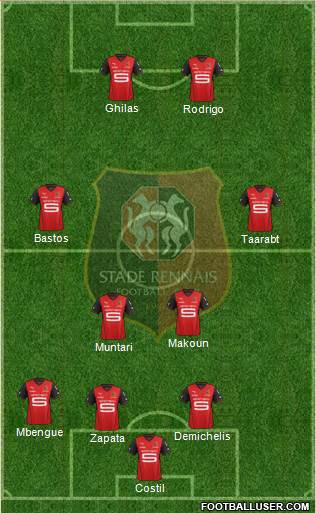 Stade Rennais Football Club Formation 2014