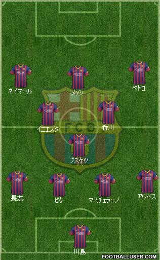 F.C. Barcelona Formation 2014