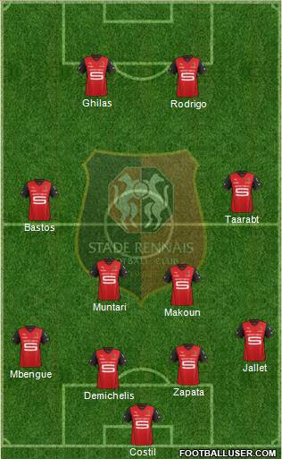 Stade Rennais Football Club Formation 2014